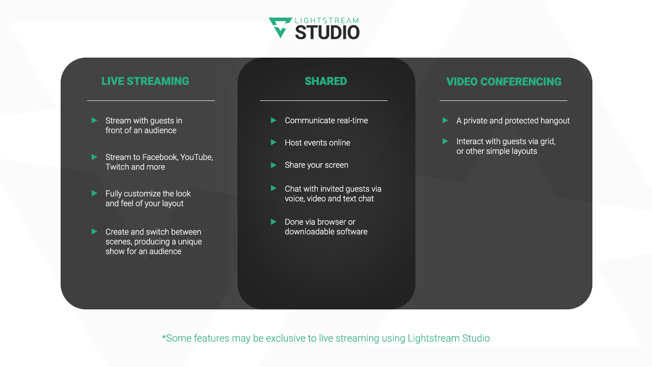 The difference between live streaming and video conferencing