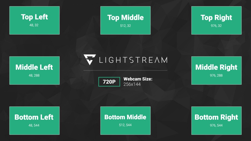 A Webcam Positioning Guide for Xbox Broadcasting - Lightstream